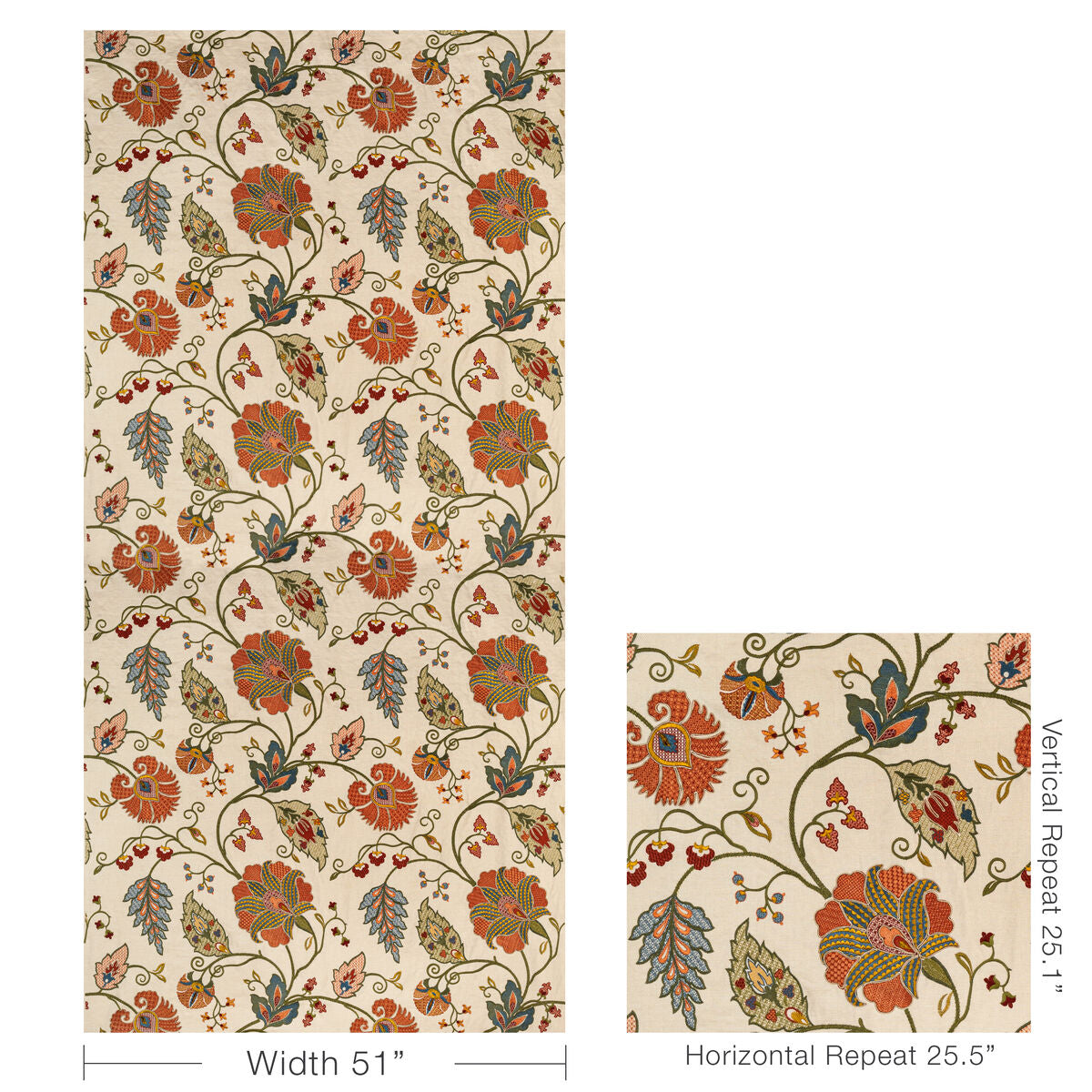 Shiraz Emb - Spice/Olive - Lee Jofa Fabric