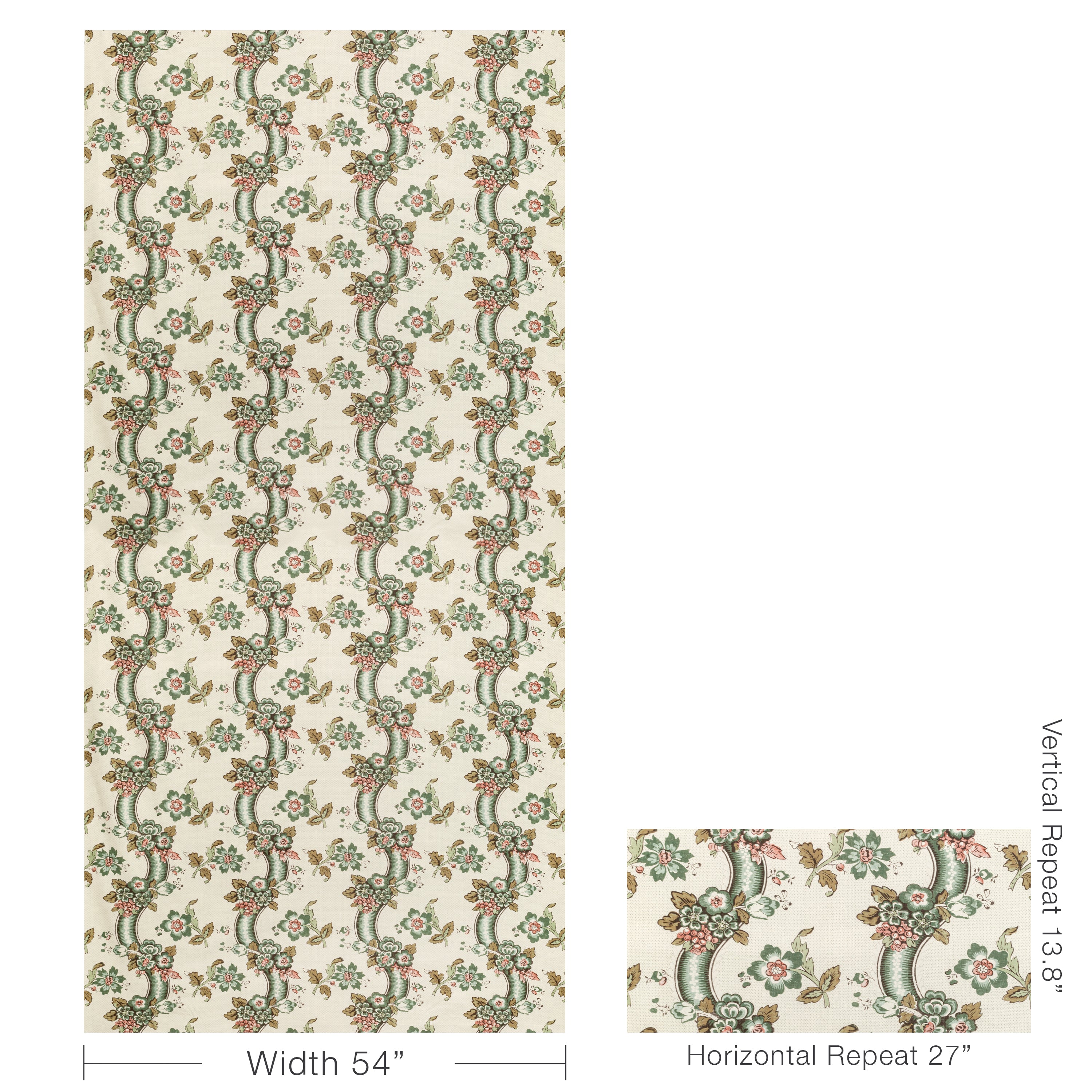 Benday Print - Green/Rose - Lee Jofa Fabric