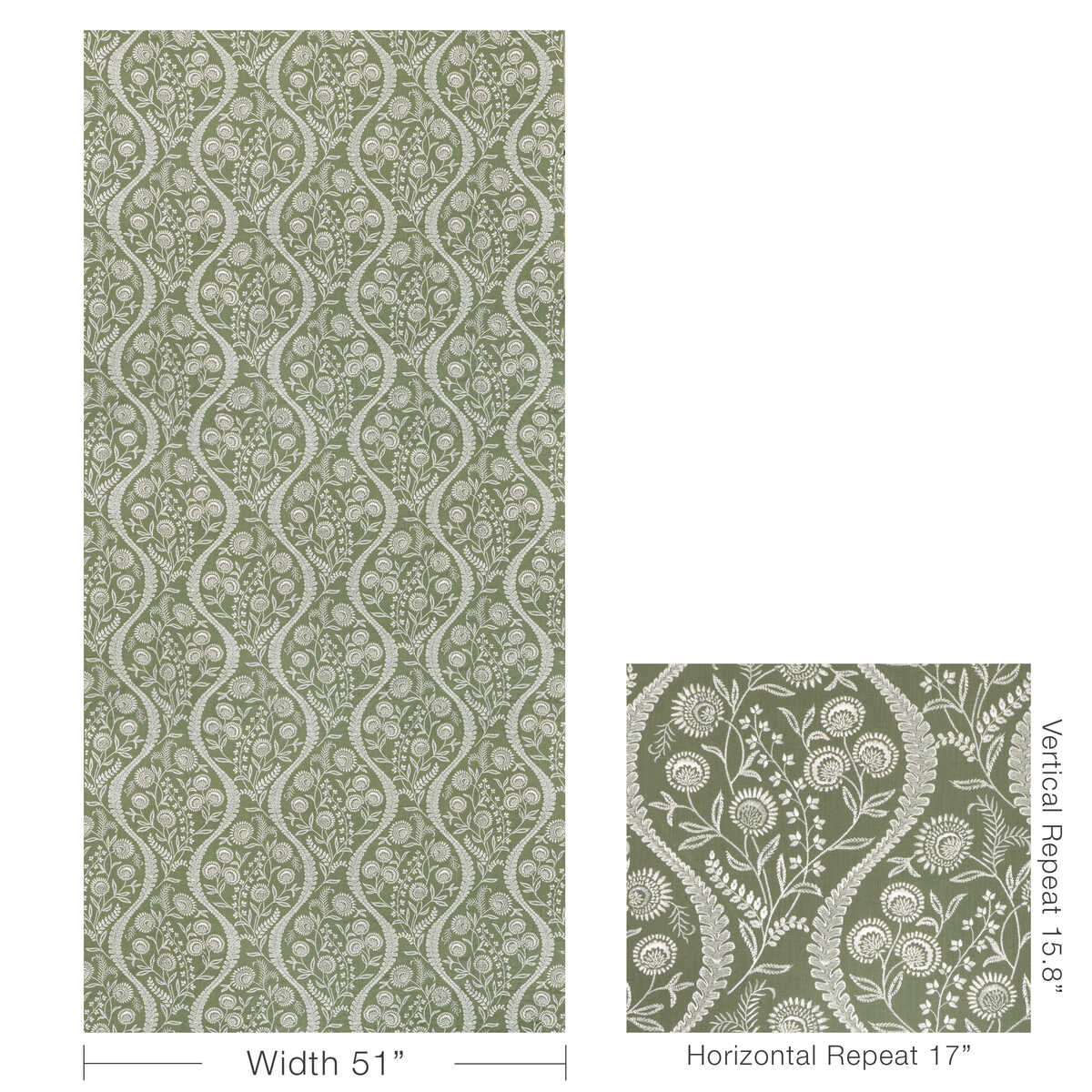 Floriblanca - Green - LEE JOFA Tela