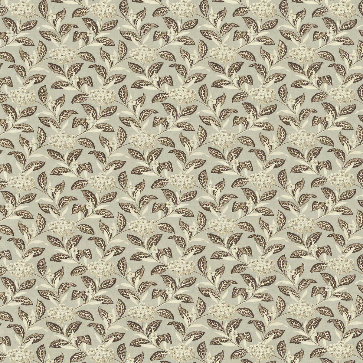 Ortensia - Brown On Celadon - LEE JOFA Tela