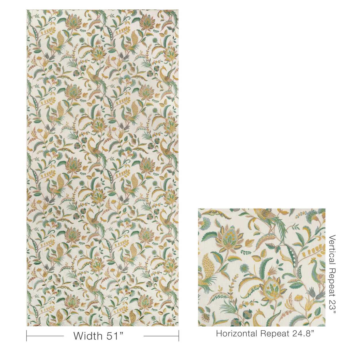 Palawan Emb - Teal/Green - LEE JOFA Tela