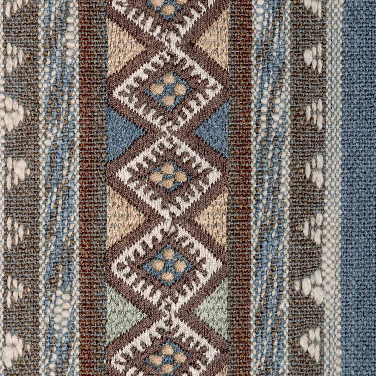 Canyon Road - Turquoise - KRAVET COUTURE Tela