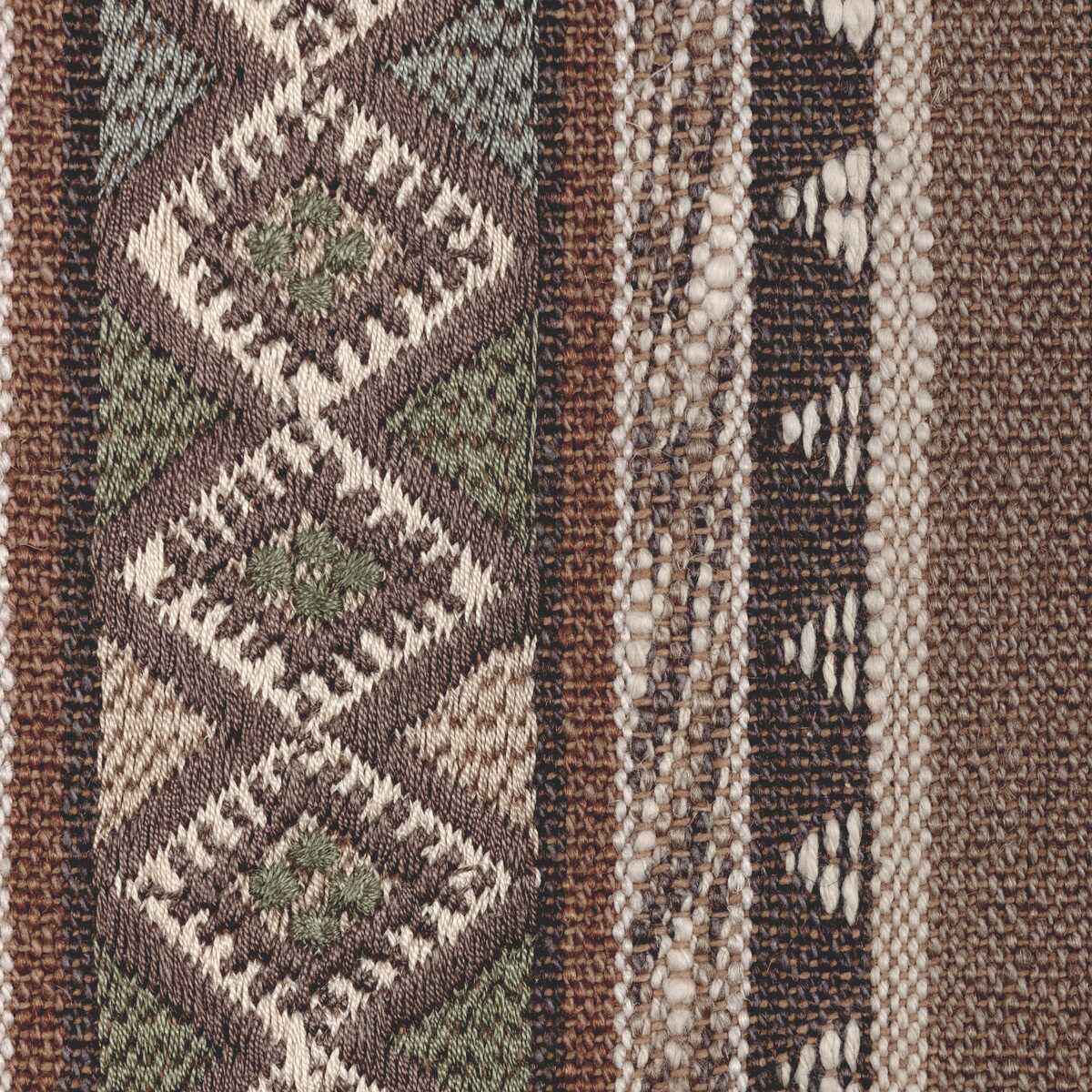 Canyon Road - Clay - KRAVET COUTURE Fabric