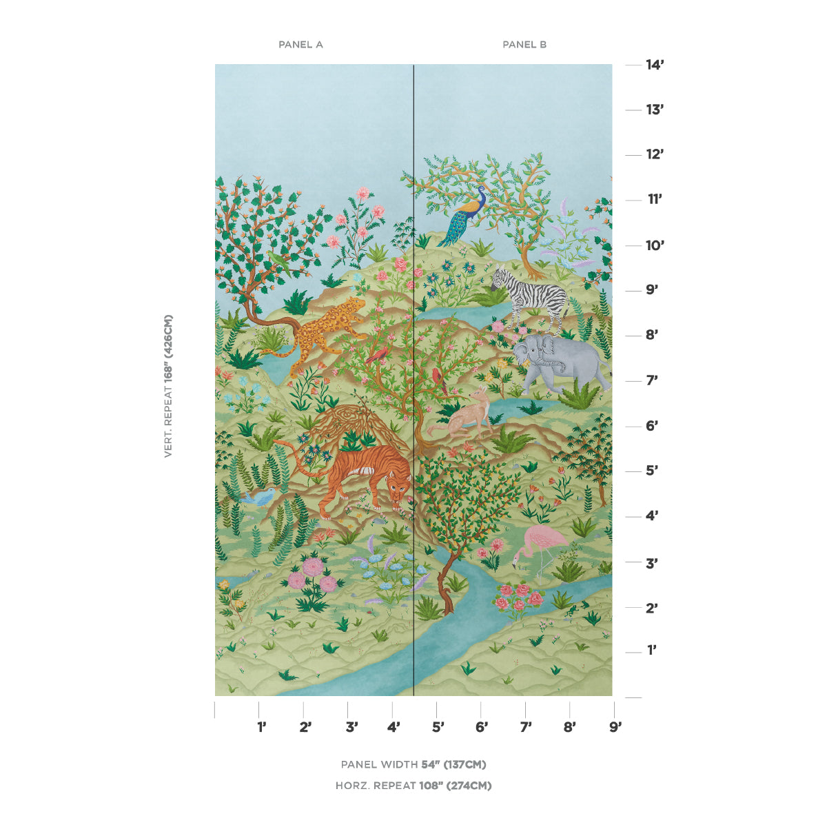 Finches Jungle Panel Set Verdant wallpaper by Schumacher, 5013311 — view 2 - Schumacher Wallpaper