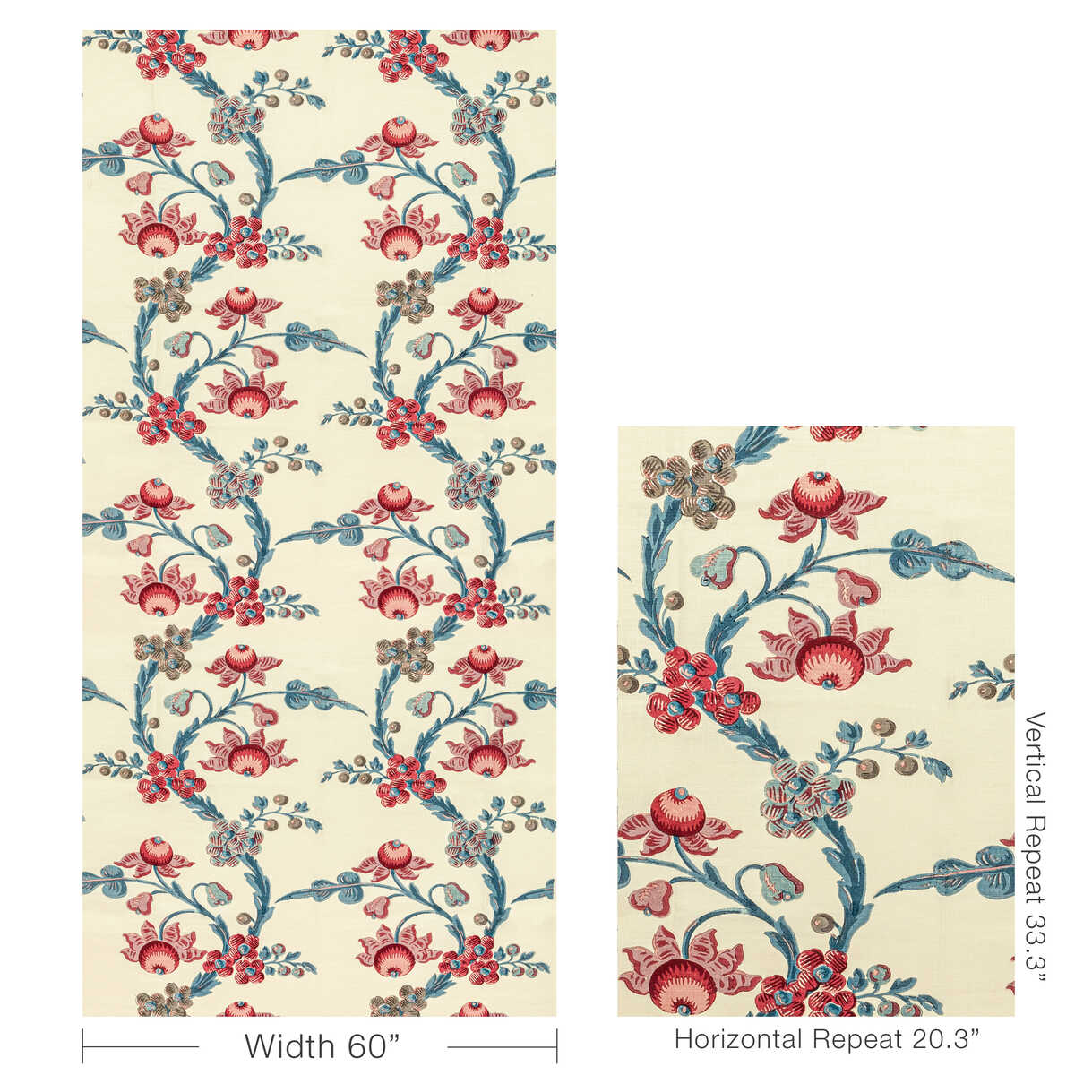 Le Brun Print - Raspberry - BRUNSCHWIG & FILS Tela