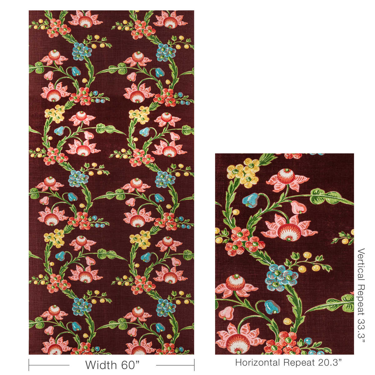 Le Brun Print - Aubergine - BRUNSCHWIG & FILS Tela