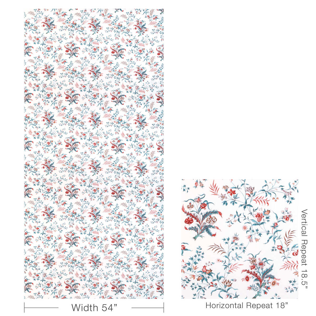 Chancay Print - Teal/Rose - BRUNSCHWIG & FILS Fabric
