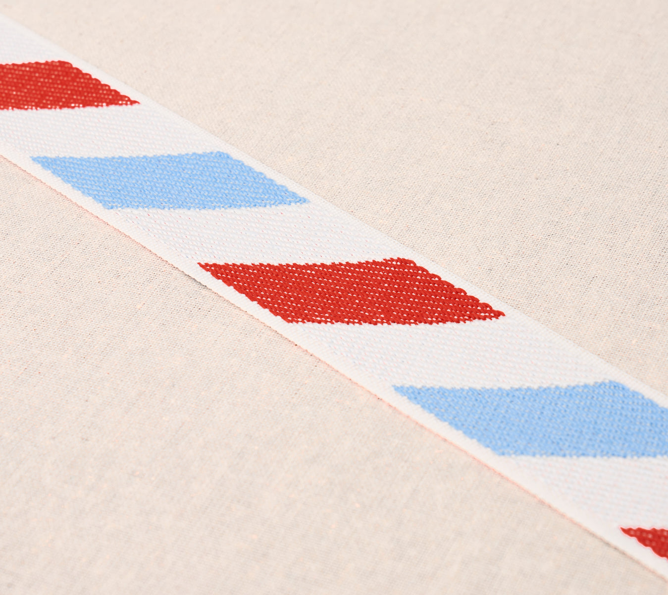 AIRMAIL-I-INDOOR-OUTDOOR-TAPE-RED-AND-BLUE-SCHUMACHER-82420 - Schumacher Trim