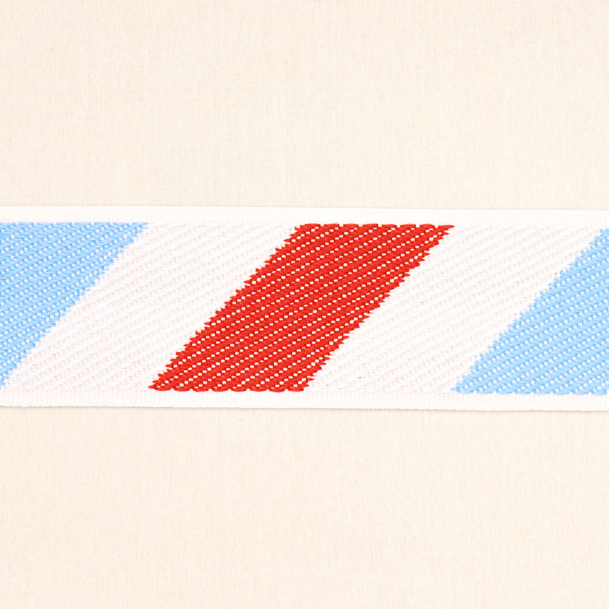 AIRMAIL-I-INDOOR-OUTDOOR-TAPE-RED-AND-BLUE-SCHUMACHER-82420 - Schumacher Trim