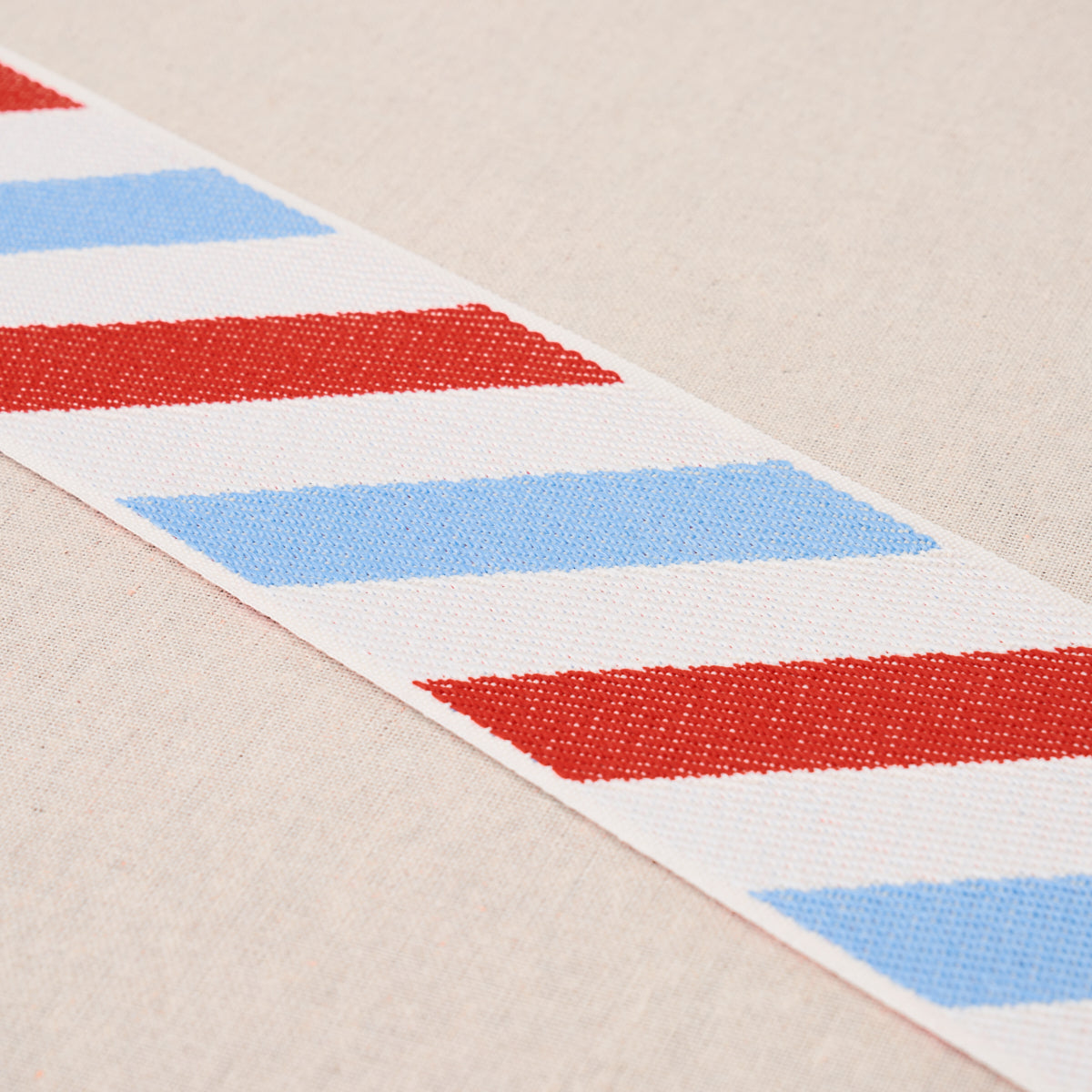 AIRMAIL-II-INDOOR-OUTDOOR-TAPE-RED-AND-BLUE-SCHUMACHER-82430 - Schumacher Trim