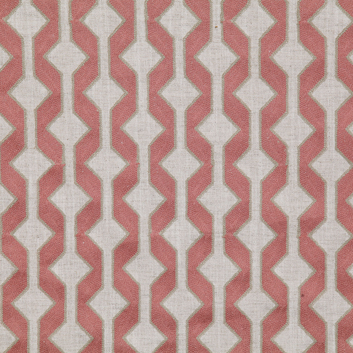 8313-jansen-rose-pindler - Pindler Fabric