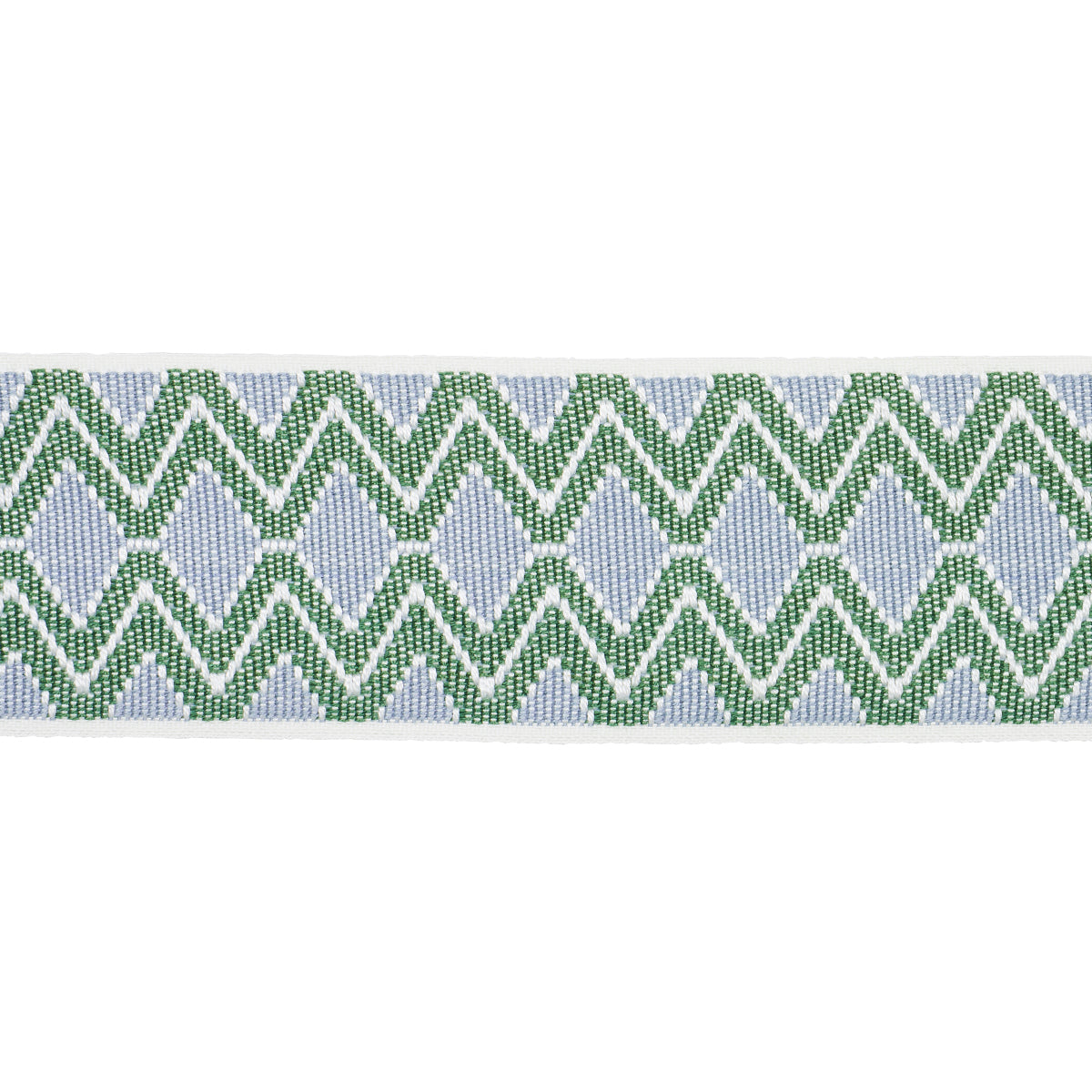 PINULA-TAPE-FERN-SCHUMACHER-84100 - Schumacher Trim