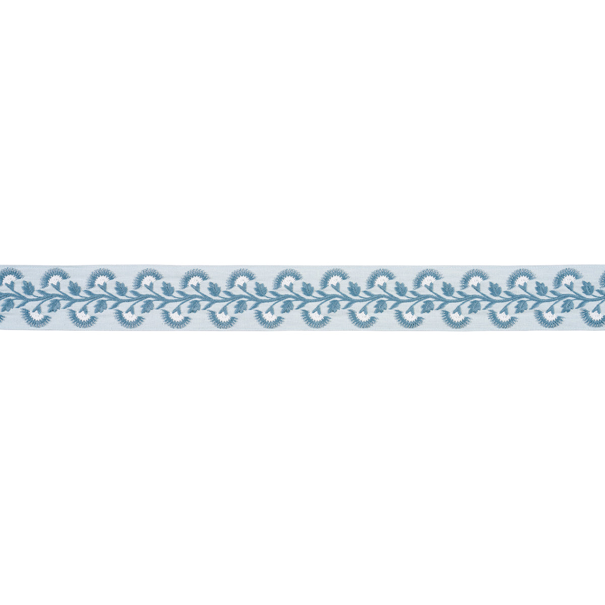 LOTTIE-TAPE-AQUA-SCHUMACHER-85653 - Schumacher Trim