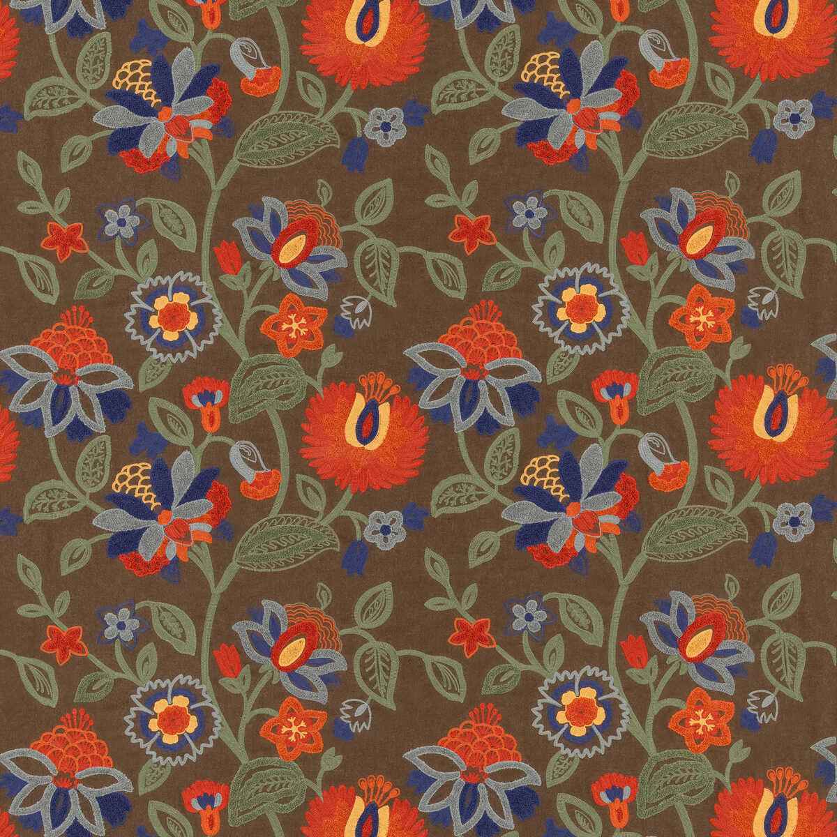 Fd845v870 Gorton Red Teal Mulberry Fabric