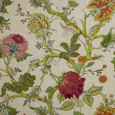 Hybrid3160 Kravet Basics Hybrid 316 Kravet Basics Fabric