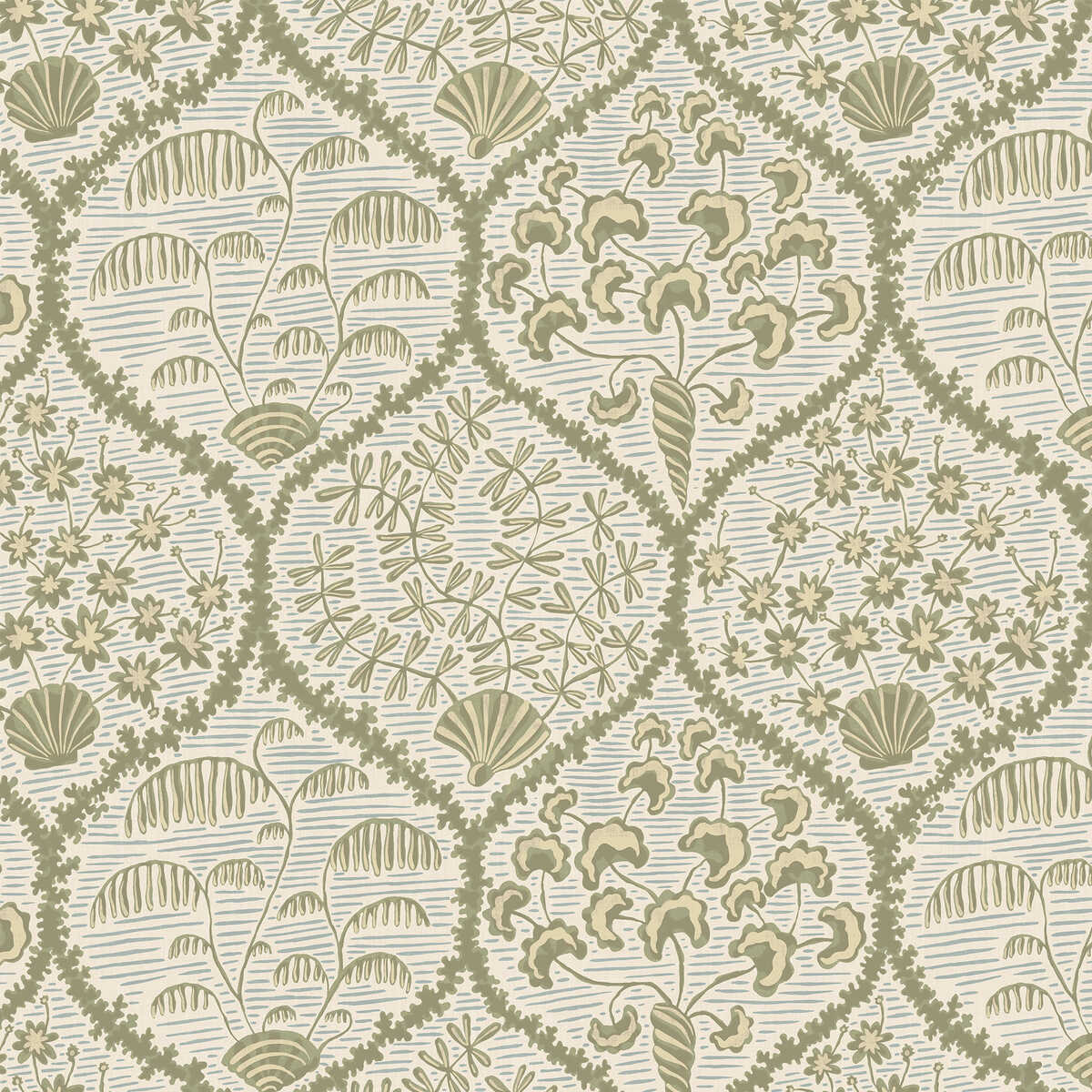 Sowerby - 01 - KRAVET COUTURE Wallpaper