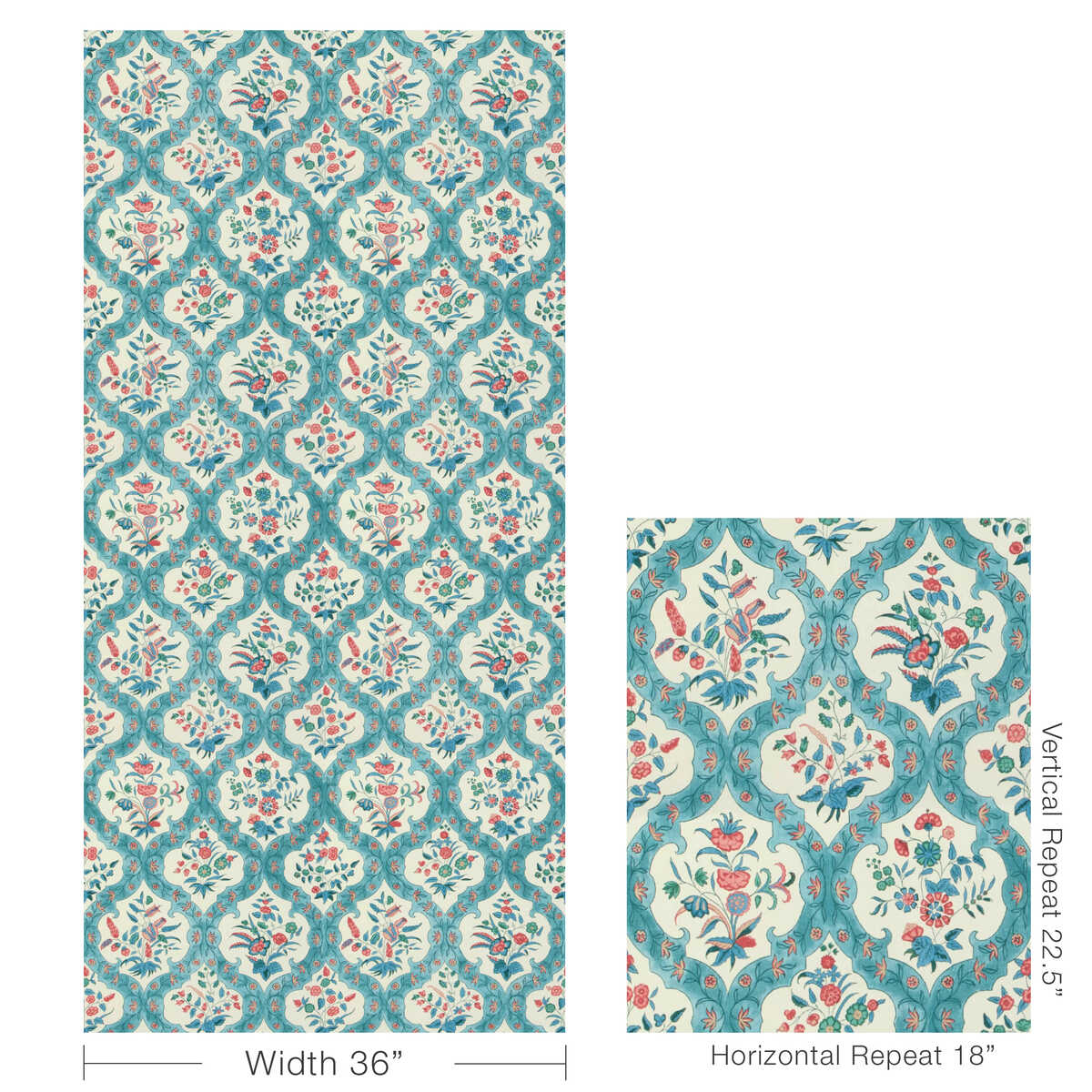 Ventoux - Teal/Rose - BRUNSCHWIG & FILS Wallpaper