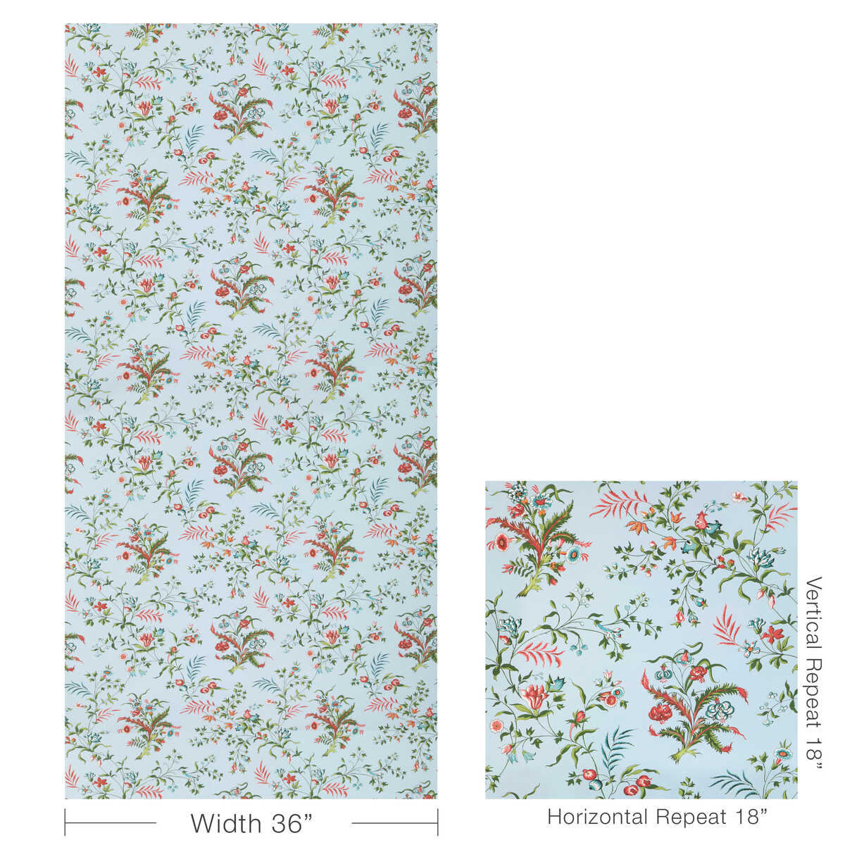 Chancay - Sky/Leaf - BRUNSCHWIG & FILS Wallpaper