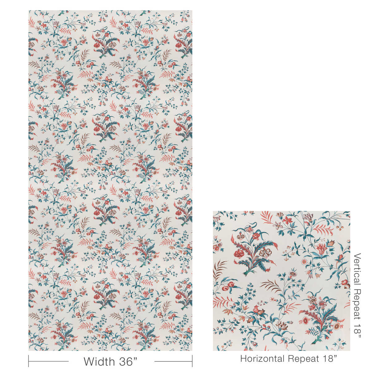 Chancay - Teal/Rose - BRUNSCHWIG & FILS Wallpaper
