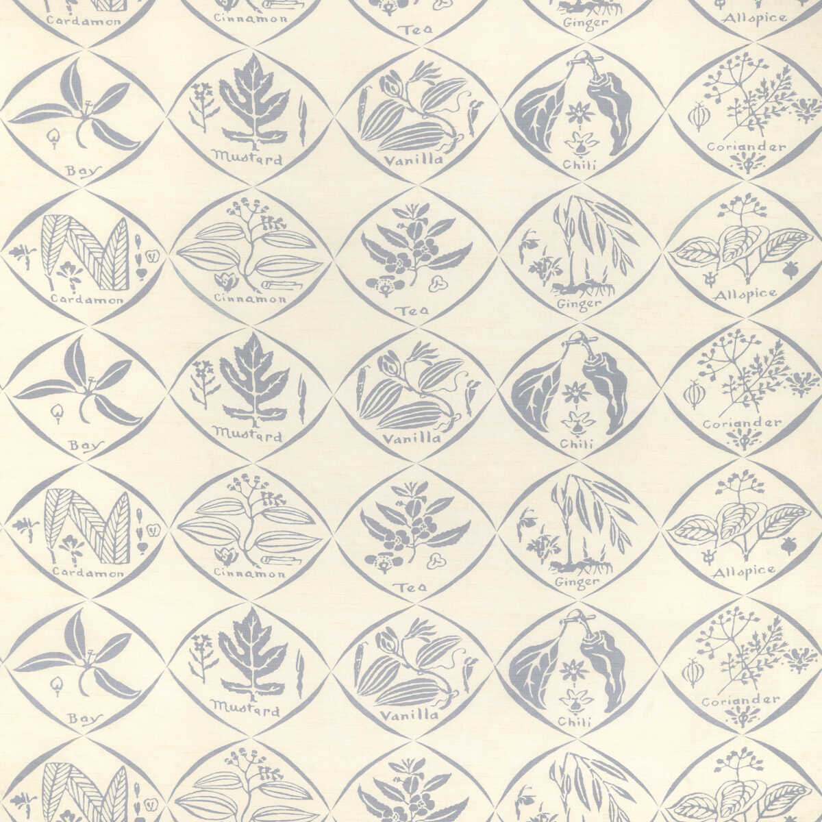 Spices - Chambray