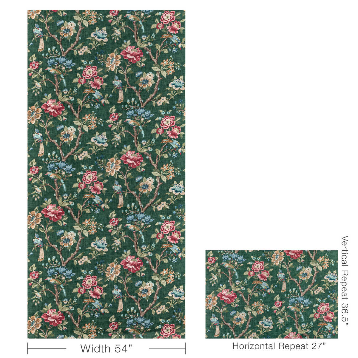 Symphony - Emerald - KRAVET COUTURE Fabric