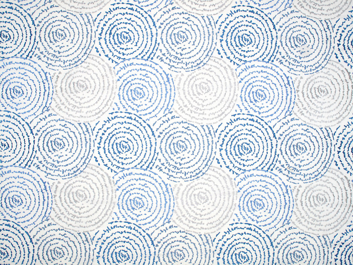 Coriolis - Mediterranean