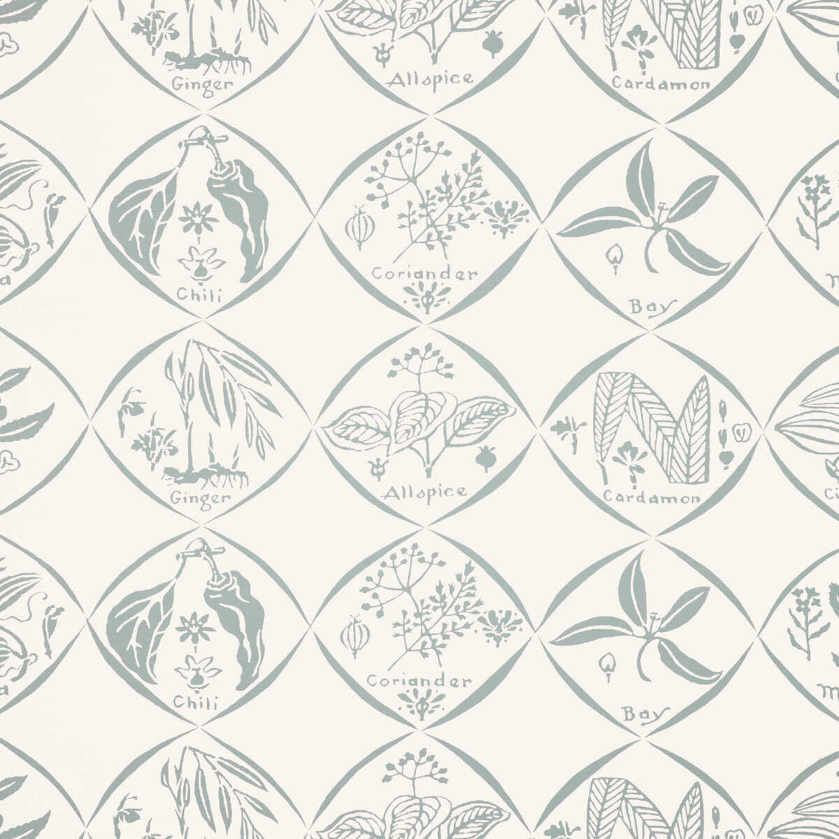 Spices Wp - Chambray - KRAVET COUTURE Papel pintado