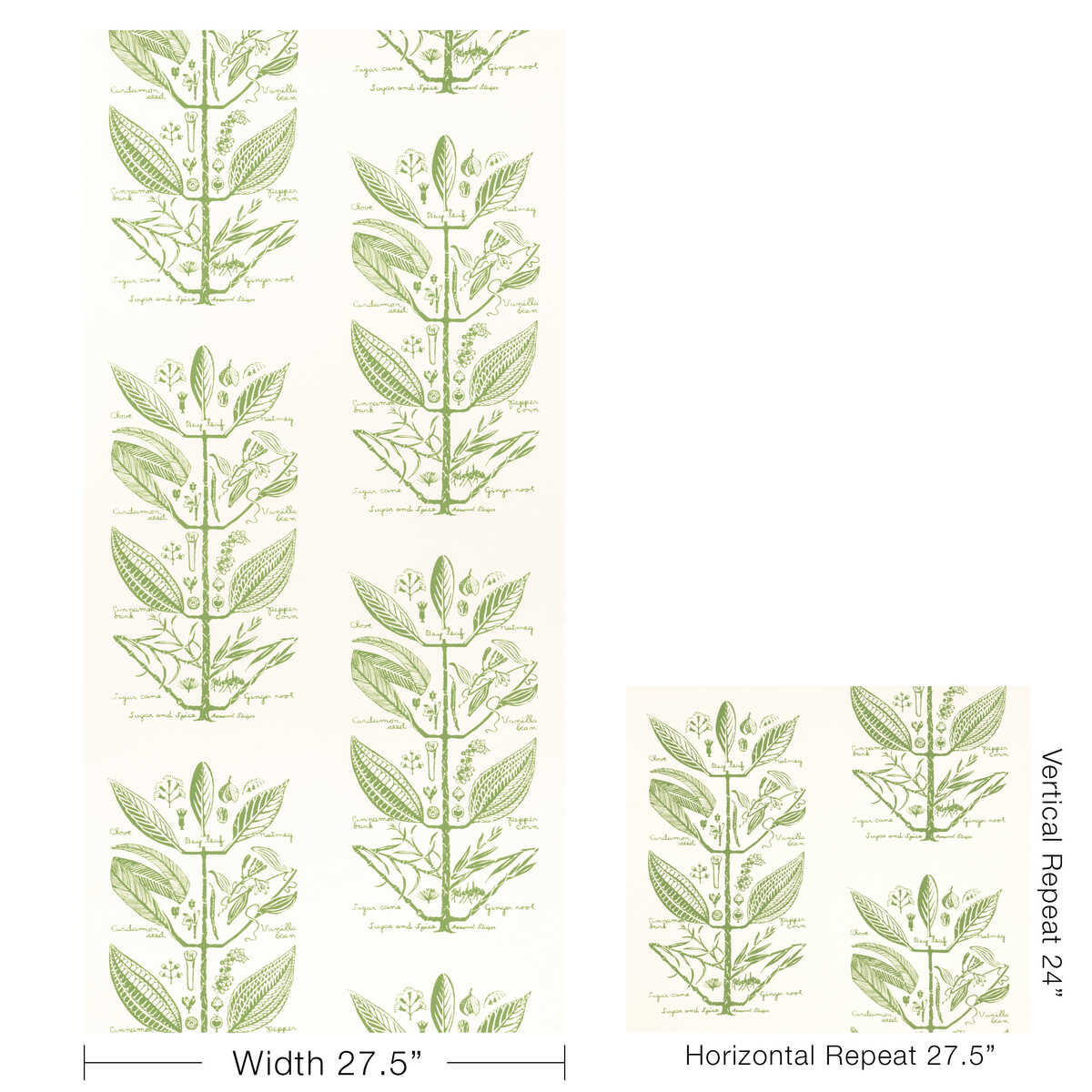Sugar And Spice Wp - Cactus - KRAVET COUTURE Papel pintado
