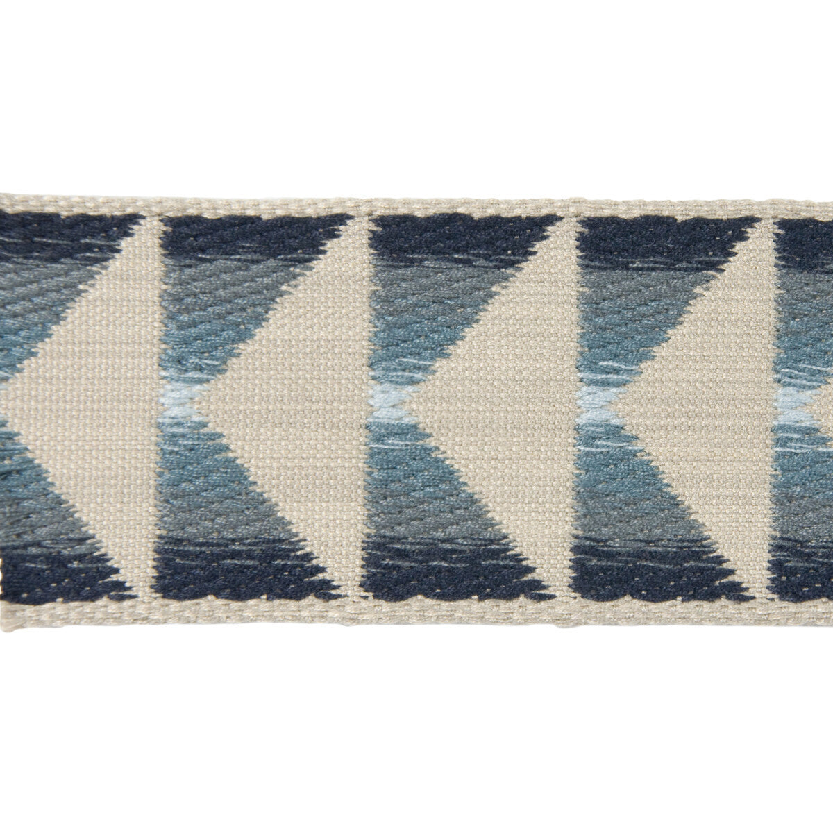 tl1012750-bandeau-cornflower-lee-jofa-modern - LEE JOFA MODERN Trim