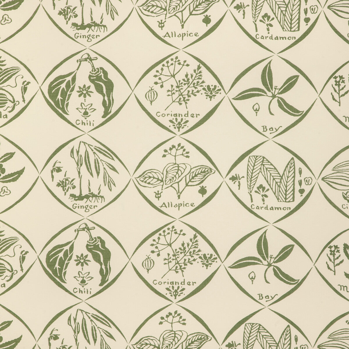 w4262300-spices-wp-cactus-kravet-couture - KRAVET COUTURE Wallpaper