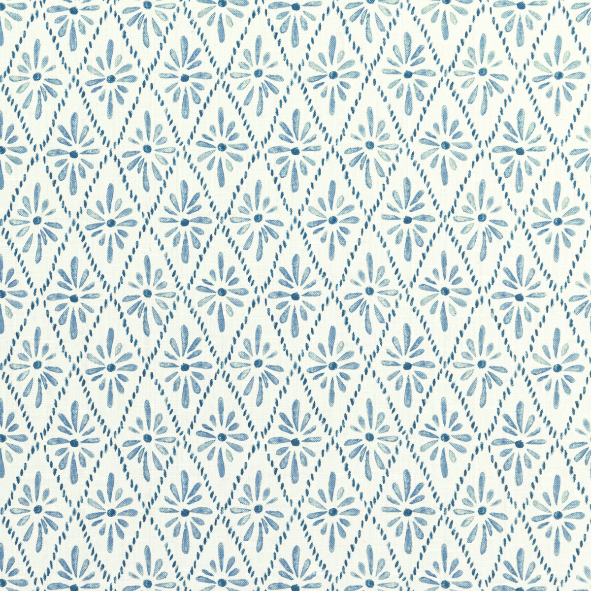 malina150-malina-larkspur-kravet-basics